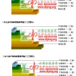 阿克苏不饱和树脂地坪，不饱和树脂防腐地坪,防腐蚀地坪施工厂家-缩略图2